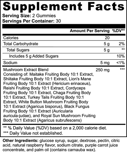 Pure Mind Nootropic Gummies